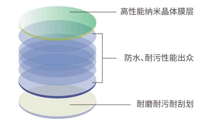 圖片名稱